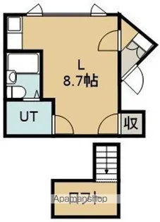 ア・シードナカミチ【3階】の間取り